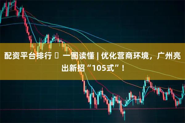 配资平台排行 ​一图读懂 | 优化营商环境，广州亮出新招“105式”！